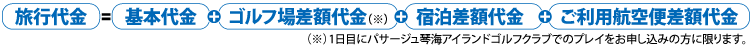 長崎　ゴルフ　金額