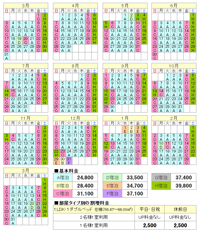 佐用 ゴルフ 宿泊 ストア パック