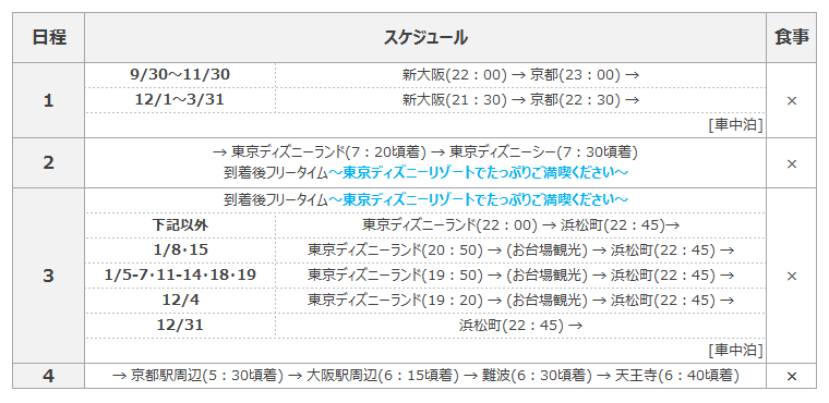 アパホテル リゾート東京ベイ幕張 ディズニー周辺ホテル 大阪 京都 神戸発 関西発 夜行バス 宿泊ツアー