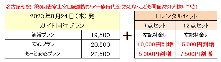 感謝祭ツアー料金
