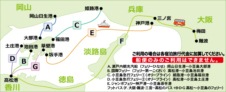 小豆島船航路MAP