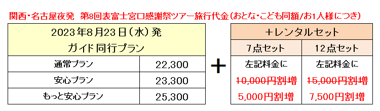 感謝祭ツアー料金