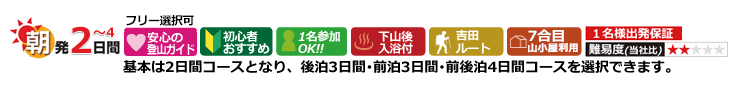 北海道発富士登山ツアー詳細