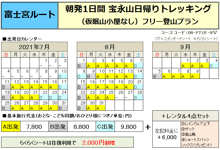 関東朝発日帰り富士登山