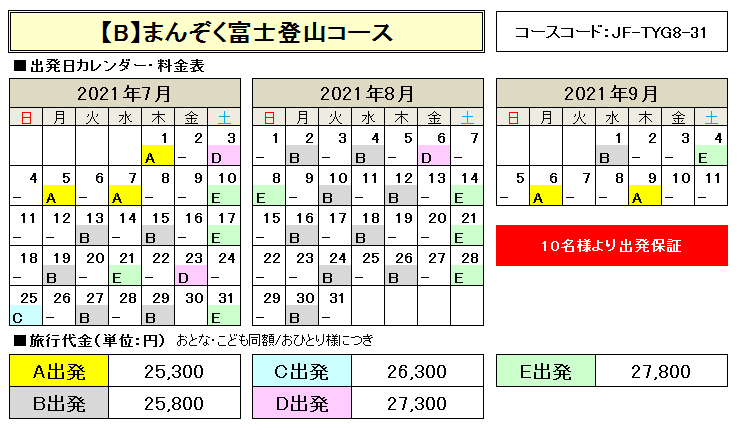 料金について