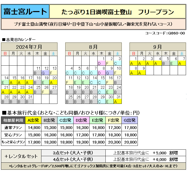 夜行日帰りたっぷり1日満喫富士登山料金･富士宮ルート