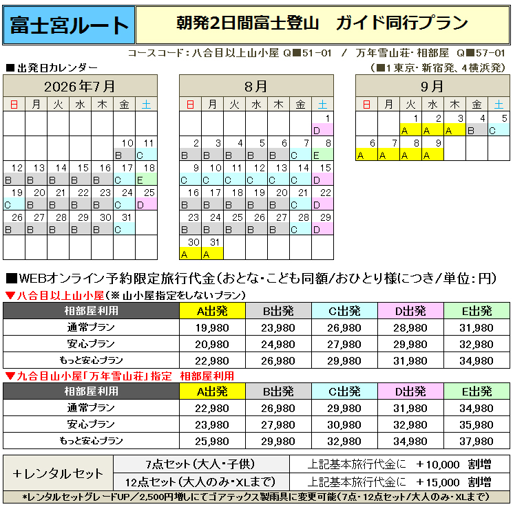 関東朝発富士宮ガイド付富士登山