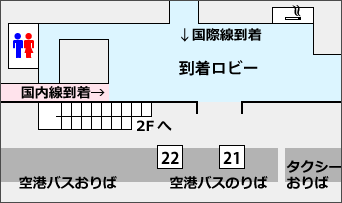 セントレア第2ターミナル
