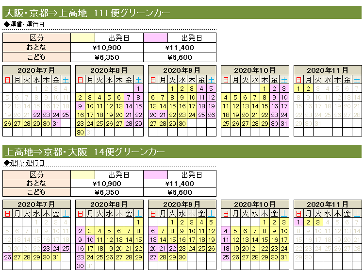 上高地行 大阪 京都 関西 夜行発３列グリーンカーさわやか信州号 予約サイト