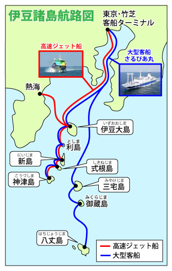 伊豆諸島ツアー サンシャインツアー