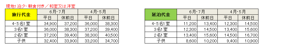 阿蘇プラザホテル望蘇閣