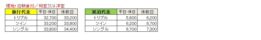 ホテルマリックス（宮崎）