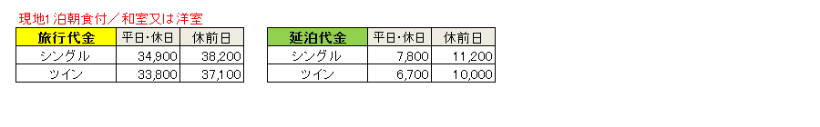 アークホテル熊本城前（熊本）