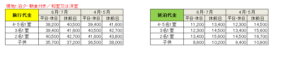 阿蘇プラザホテル望蘇閣