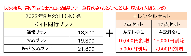 関東夜発