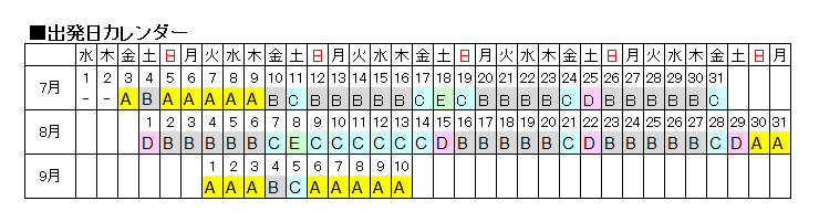 感謝祭プラン