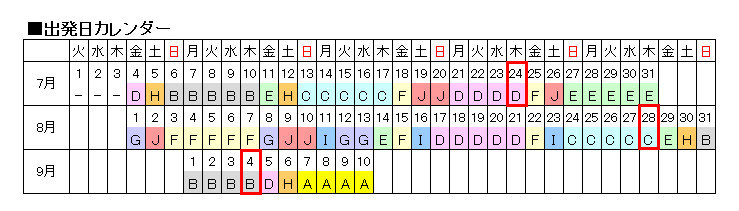 感謝祭プラン