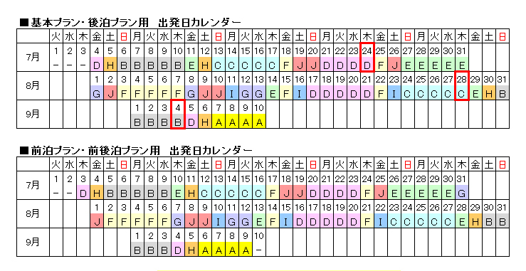 感謝祭プラン