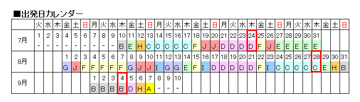 感謝祭プラン