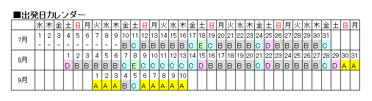 感謝祭プラン