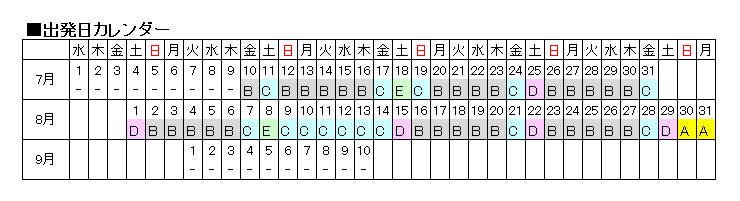 感謝祭プラン