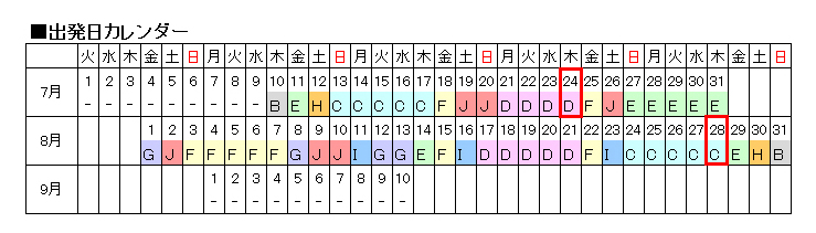 感謝祭プラン