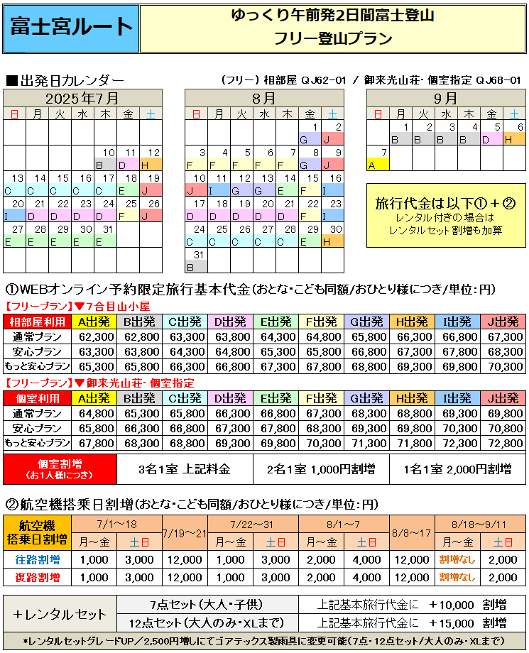 富士宮1泊2日