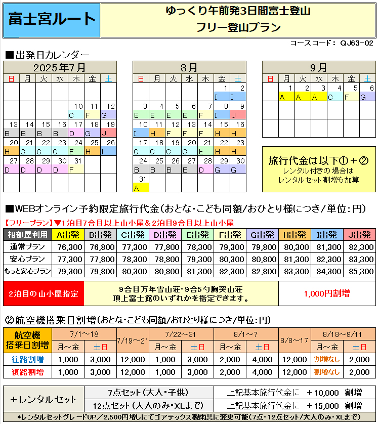 富士宮2泊3日