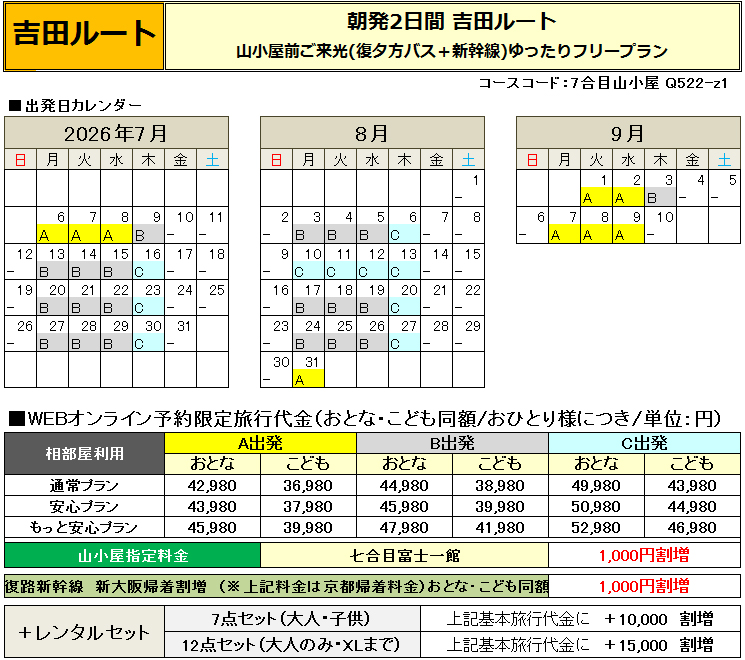 旅行代金について