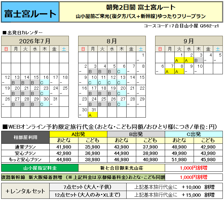 旅行代金について
