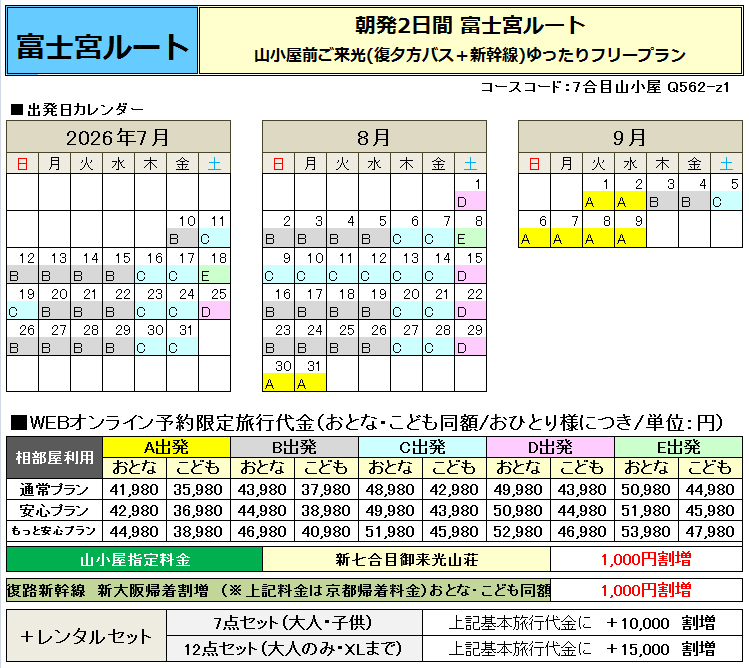 旅行代金について