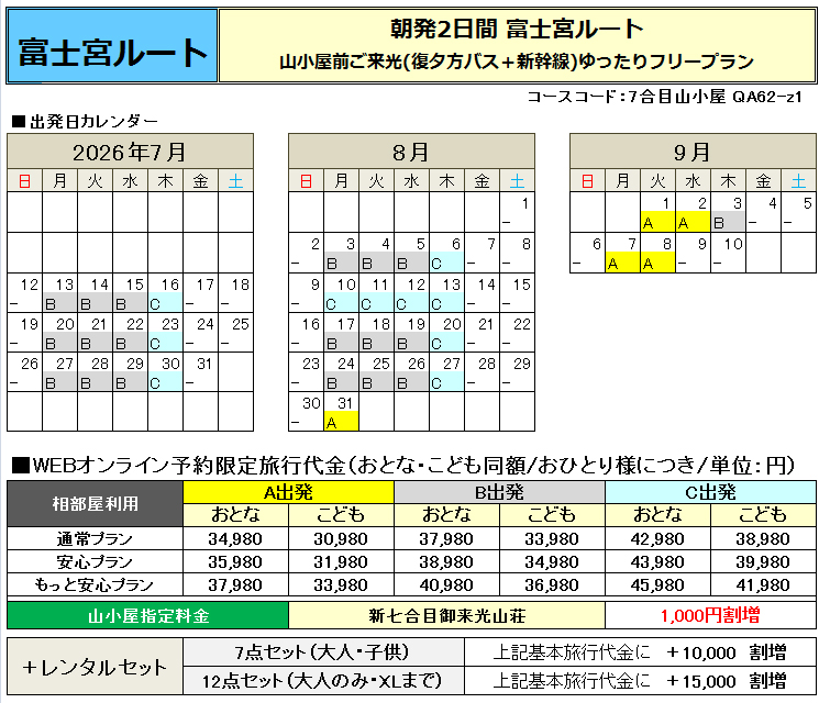 旅行代金について