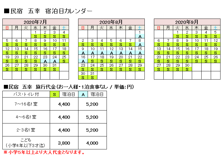 旅行代金/民宿 五幸