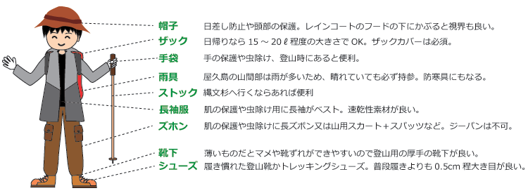 屋久島ツアーにご参加の際の服装 装備について