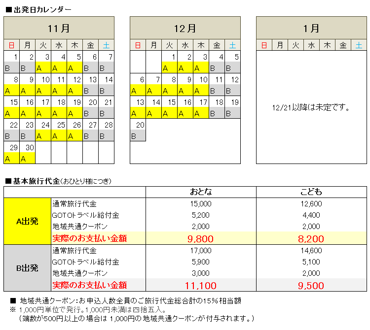 Usjユニバーサル スタジオ ジャパン チケット パスポート 付 名古屋発夜行日帰りバスツアー