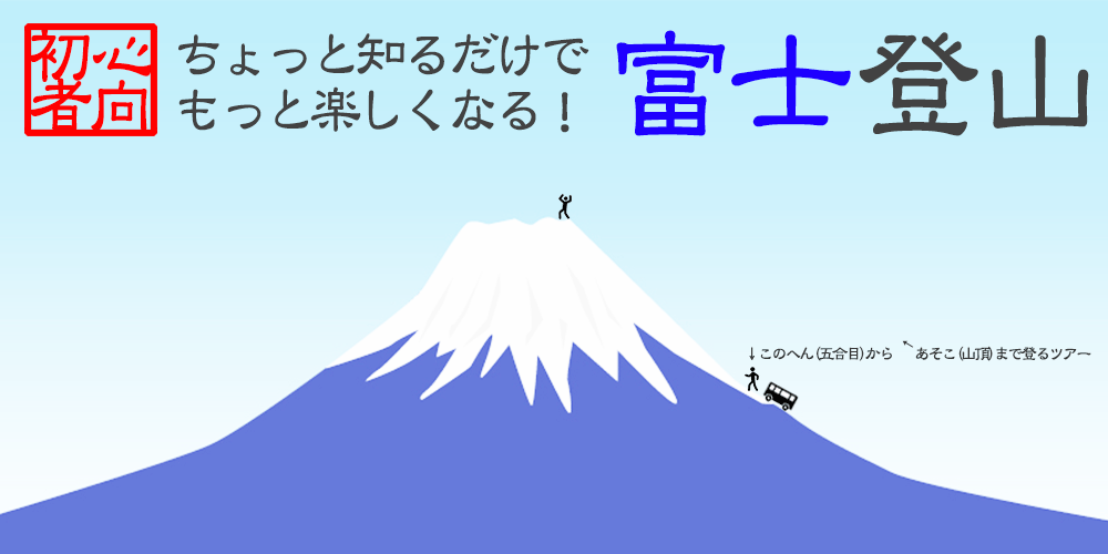 富士登山ツアーについて