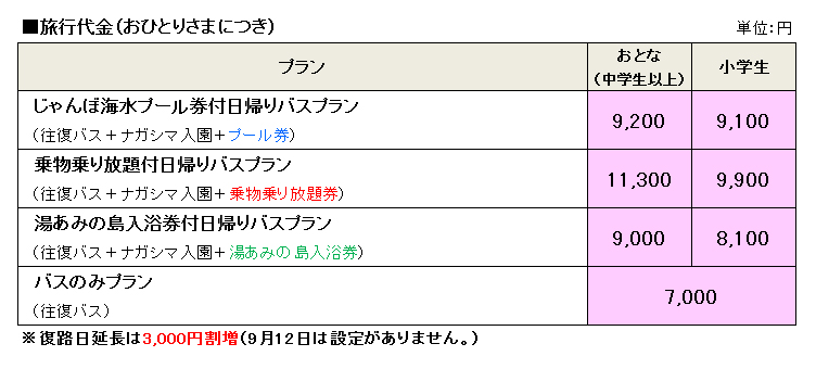 料金