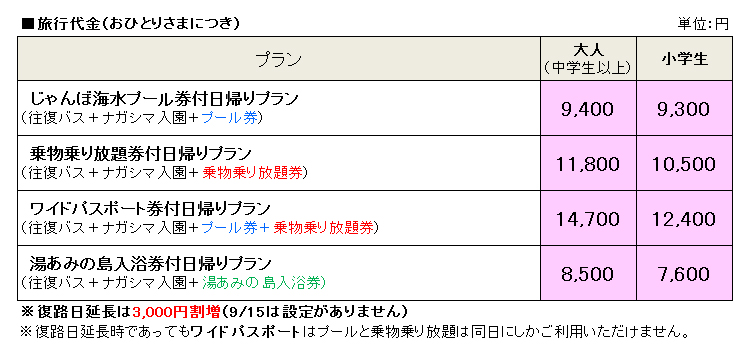 料金