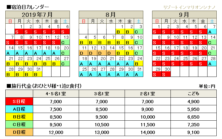 リゾートインマリオンシナノ宿泊料金