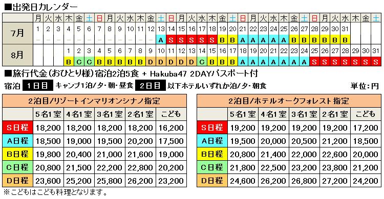 旅行代金について