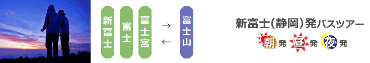 現地静岡・富士宮・富士・新富士発　富士登山バスツアー乗り場