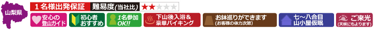 関西発富士登山ツアー詳細