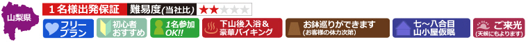 関西発富士登山ツアー詳細