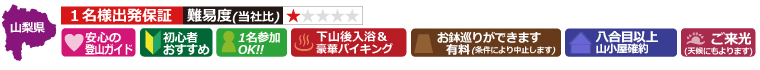 関西夜発3日間吉田ルート登山ガイド同行プラン詳細