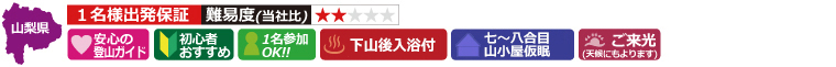 名古屋発富士登山ツアー