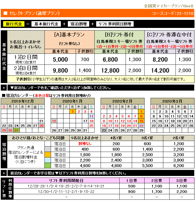 八方尾根 大人リフト券２枚 宿泊、ショップ割引券 とんでもなく