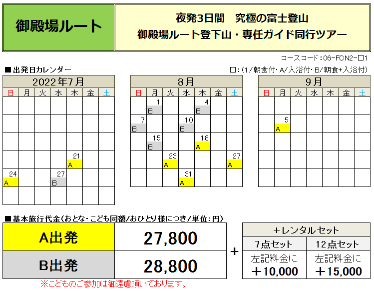 御殿場ルート登山コース