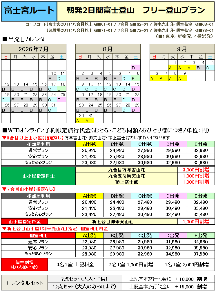 関東朝発富士宮フリー登山コース
