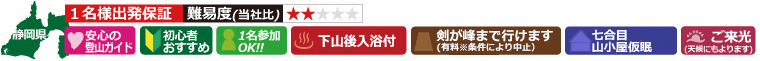 関西朝発2日間富士登山ツアー富士宮ルート登山ガイド付コース詳細