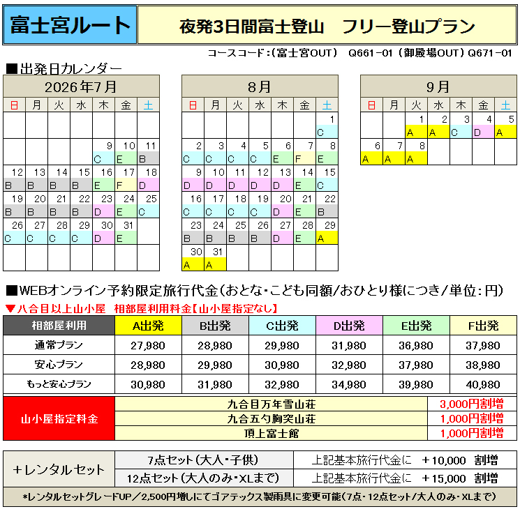 関西夜発3日間富士宮ルート登山フリープラン詳細